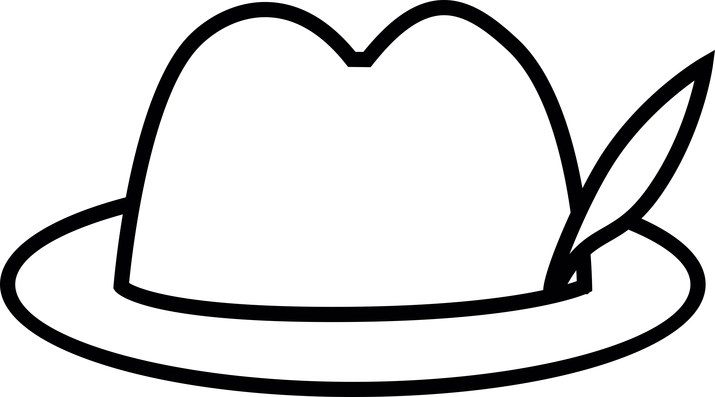 German Hat Vinyl Svg File Free Vectors